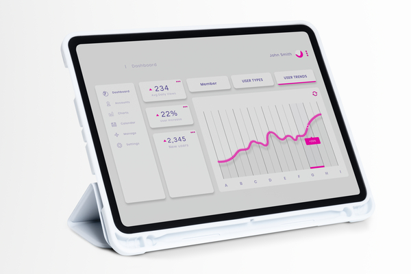 Cómo crear reportes y dashboards de growth marketing automatizados
